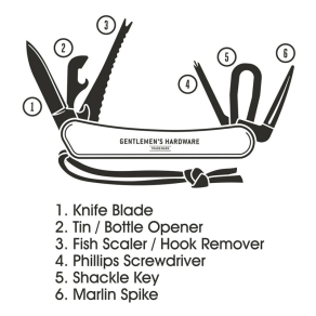 Gentlemen’s Hardware – Multifunkcionalni nautički alat No. 312